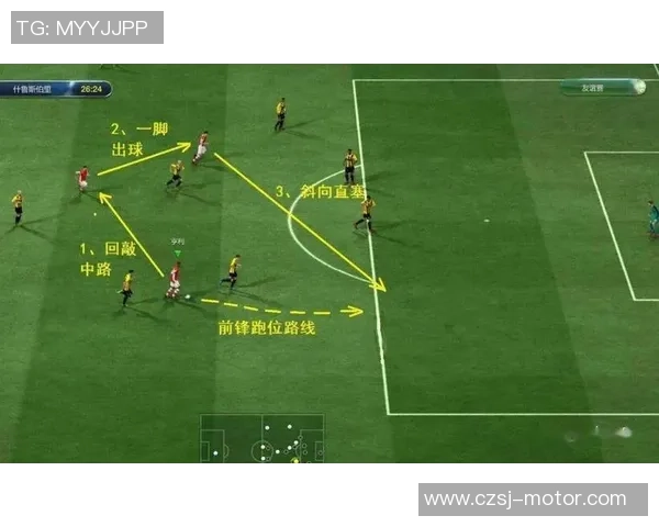北京足球队边路渗透战术分析及其在比赛中的得失总结