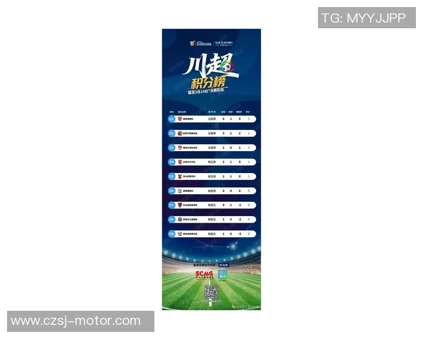 北京足球队在联合会杯积分榜上以90分稳居第一名展现强劲实力