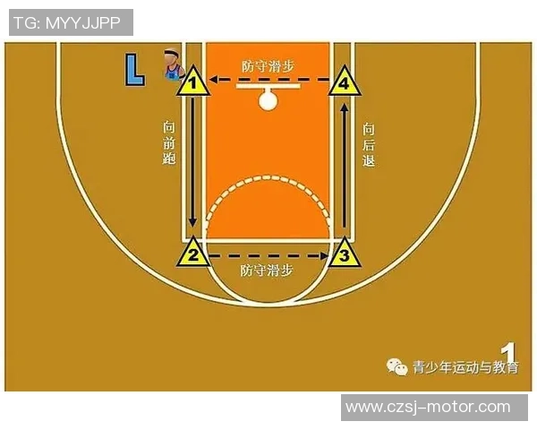 深圳篮球队防守表现分析与改进建议探讨