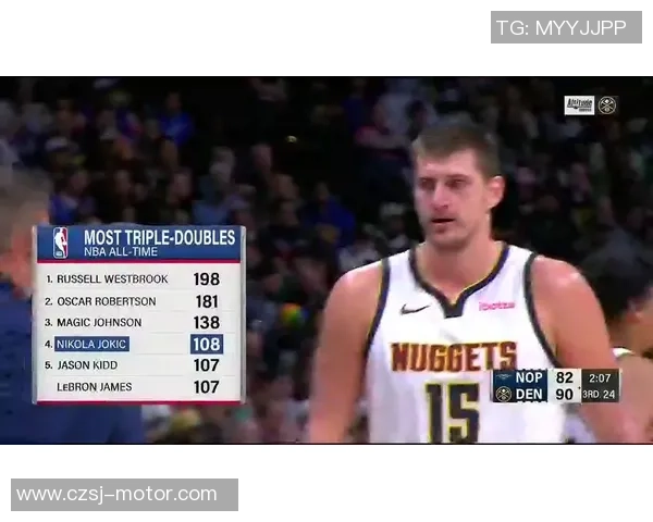 NBA鹈鹕对掘金比赛前瞻分析及胜负预测展望